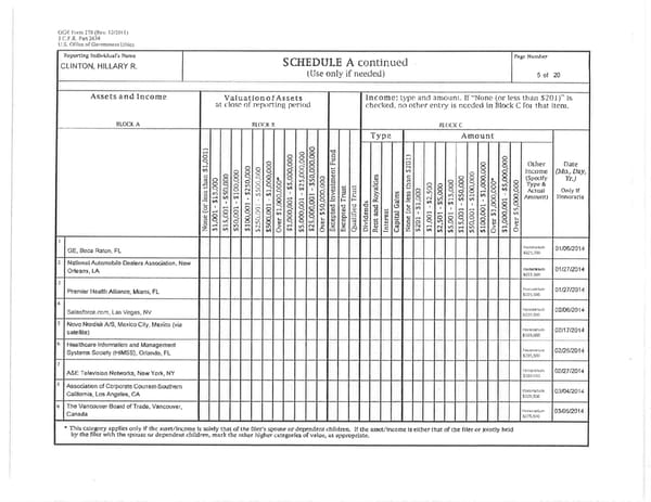 Clintons PFD 2015 - Page 5