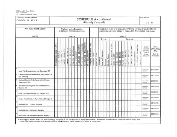 Clintons PFD 2015 - Page 7