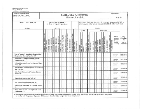 Clintons PFD 2015 - Page 14