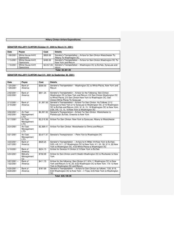 Hillary Clinton Travel FINAL - Page 1