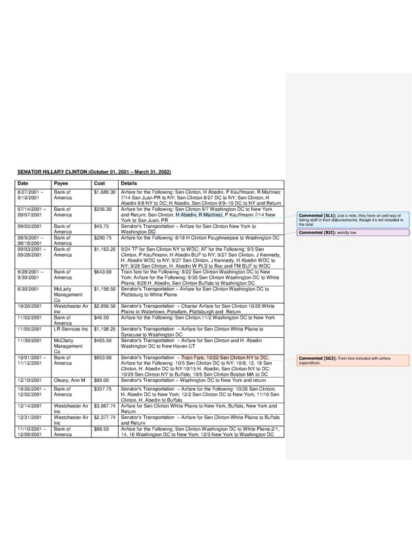 Hillary Clinton Travel FINAL - Page 2