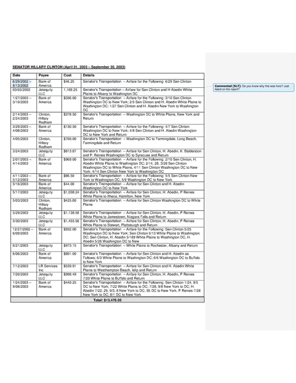 Hillary Clinton Travel FINAL - Page 6