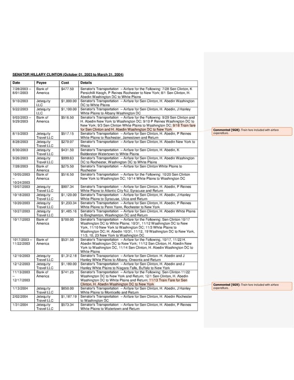 Hillary Clinton Travel FINAL - Page 7