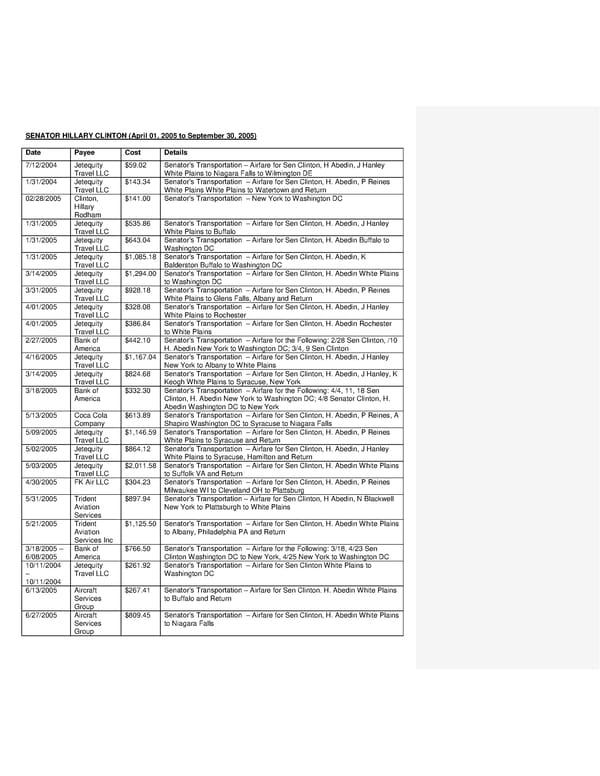 Hillary Clinton Travel FINAL - Page 12