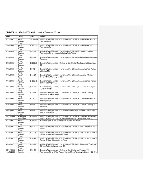 Hillary Clinton Travel FINAL - Page 20