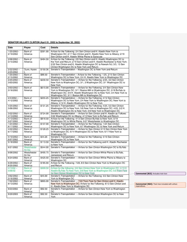 Hillary Clinton Travel JB - Page 4