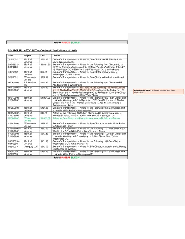 Hillary Clinton Travel JB - Page 5