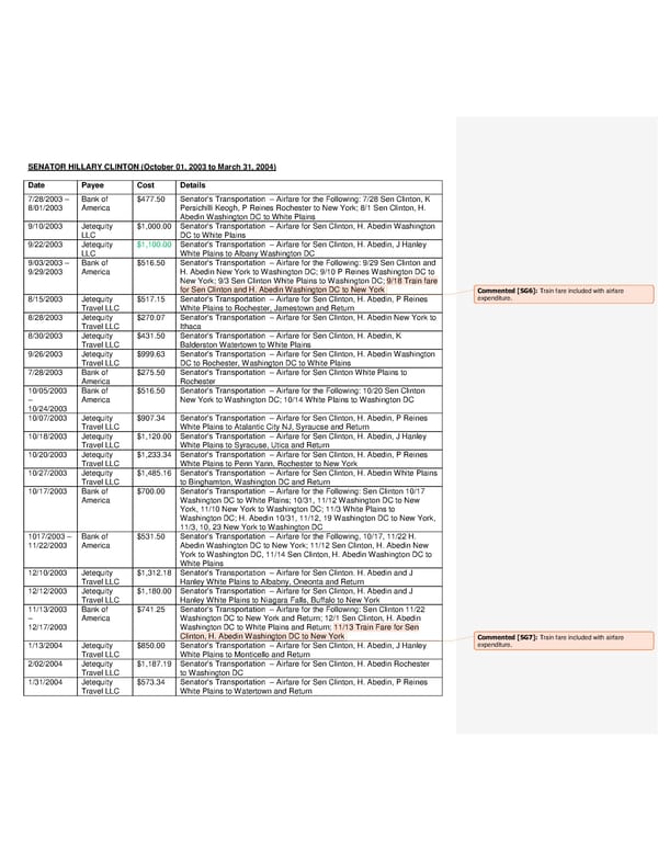 Hillary Clinton Travel JB - Page 7