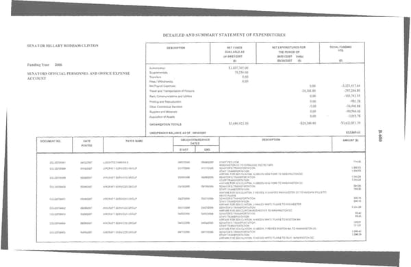 Hillary_Rodham_Clinton_April 07- sept 07 - Page 2