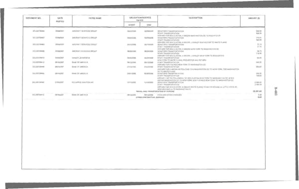 Hillary_Rodham_Clinton_April 07- sept 07 - Page 3