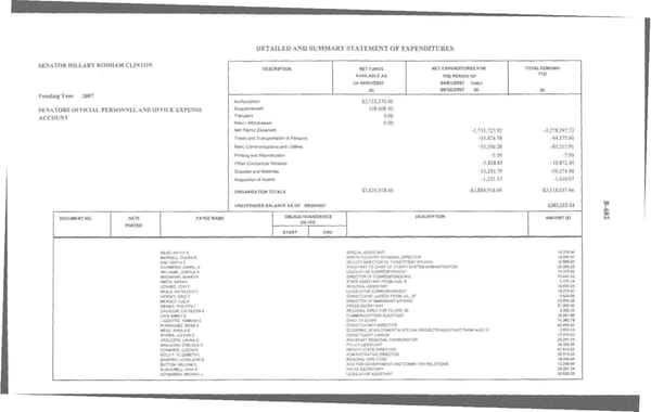 Hillary_Rodham_Clinton_April 07- sept 07 - Page 4