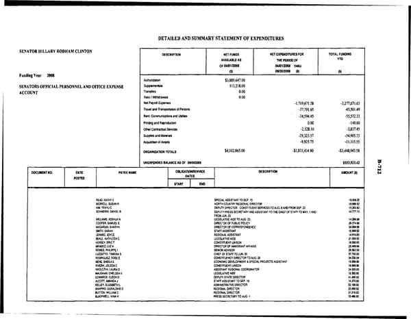 Hillary_Rodham_Clinton_april 08 -sep 08 - Page 4