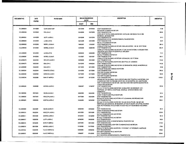 Hillary_Rodham_Clinton_april 08 -sep 08 - Page 6