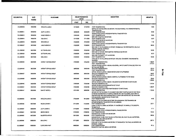 Hillary_Rodham_Clinton_april 08 -sep 08 - Page 8