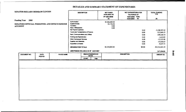 Hillary_Rodham_Clinton_Oct 06 - March 07 - Page 1