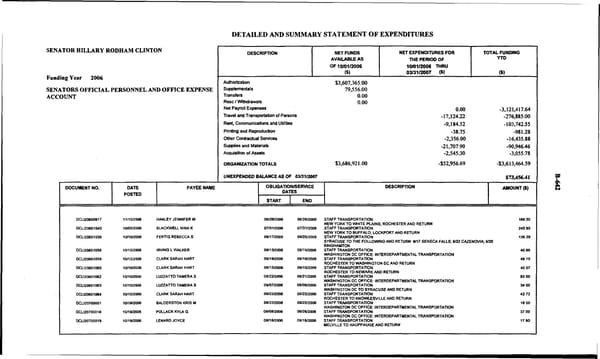 Hillary_Rodham_Clinton_Oct 06 - March 07 - Page 2