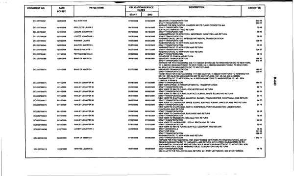 Hillary_Rodham_Clinton_Oct 06 - March 07 - Page 3