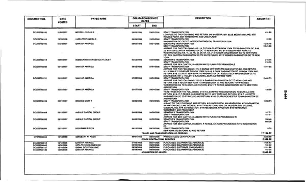 Hillary_Rodham_Clinton_Oct 06 - March 07 - Page 4