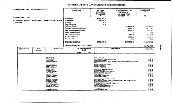 Hillary_Rodham_Clinton_Oct 06 - March 07 - Page 5