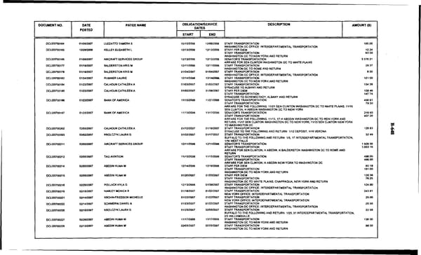 Hillary_Rodham_Clinton_Oct 06 - March 07 - Page 8