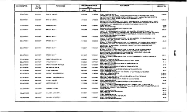 Hillary_Rodham_Clinton_Oct 06 - March 07 - Page 9