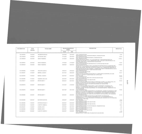 Hillary_Rodham_Clinton_oct 07 - march 08 - Page 3