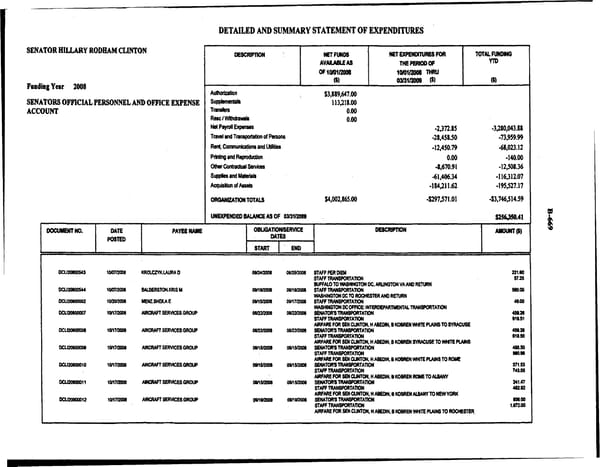 Hillary_Rodham_Clinton_oct 08 - march 09 - Page 3