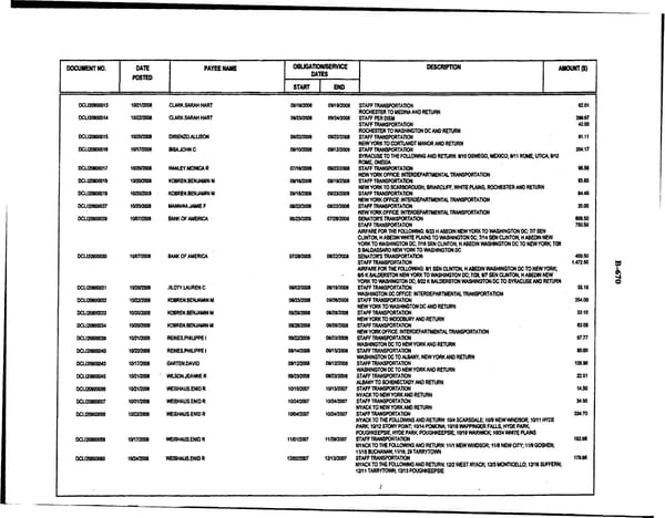 Hillary_Rodham_Clinton_oct 08 - march 09 - Page 4