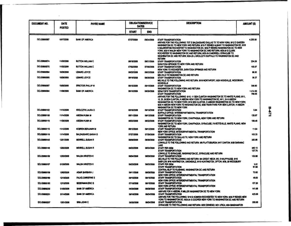 Hillary_Rodham_Clinton_oct 08 - march 09 - Page 5