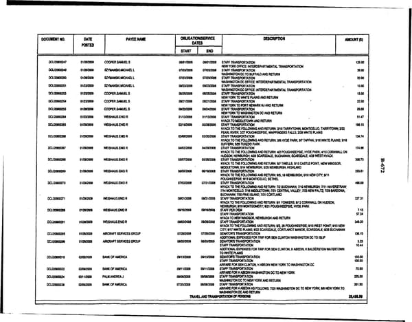 Hillary_Rodham_Clinton_oct 08 - march 09 - Page 6