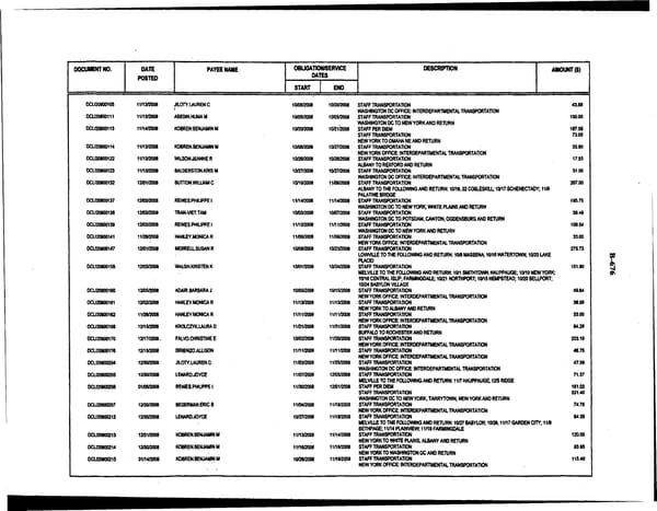 Hillary_Rodham_Clinton_oct 08 - march 09 - Page 10