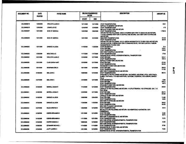 Hillary_Rodham_Clinton_oct 08 - march 09 - Page 11