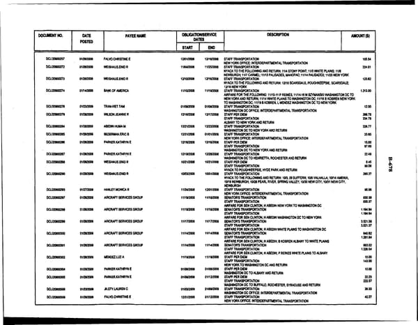 Hillary_Rodham_Clinton_oct 08 - march 09 - Page 12