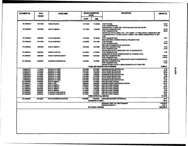 Hillary_Rodham_Clinton_oct 08 - march 09 - Page 13