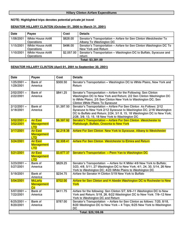 Hillary Clinton Travel - Private Jets - Page 2