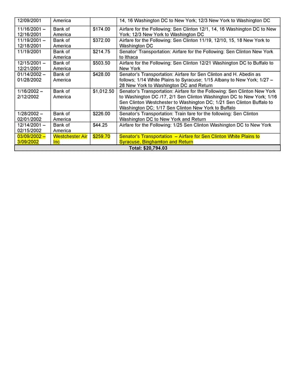 Hillary Clinton Travel - Private Jets - Page 4