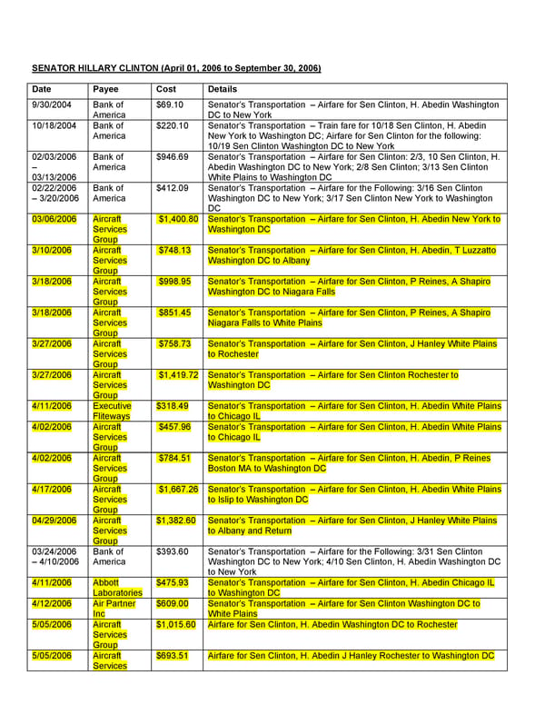 Hillary Clinton Travel - Private Jets - Page 17