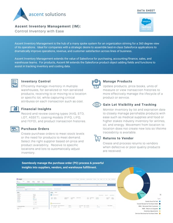 IM Datasheet - Page 1