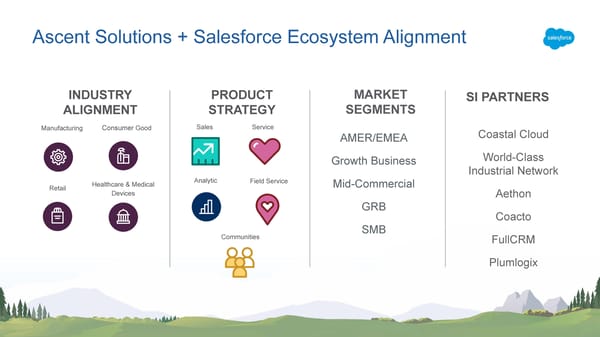 Ascent IOM Solution Overview Deck (SE Version) 4.5.20 - Page 6