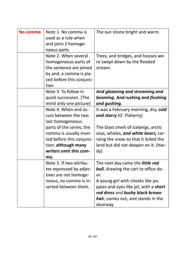 Advanced Gramma In Tables. And English usage practice questions. - Page 12