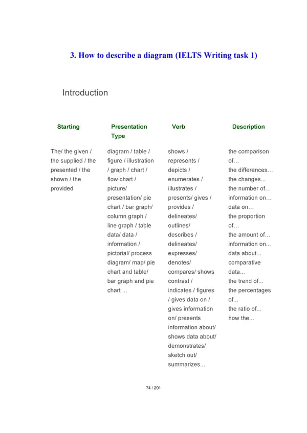 Advanced Gramma In Tables. And English usage practice questions. - Page 17