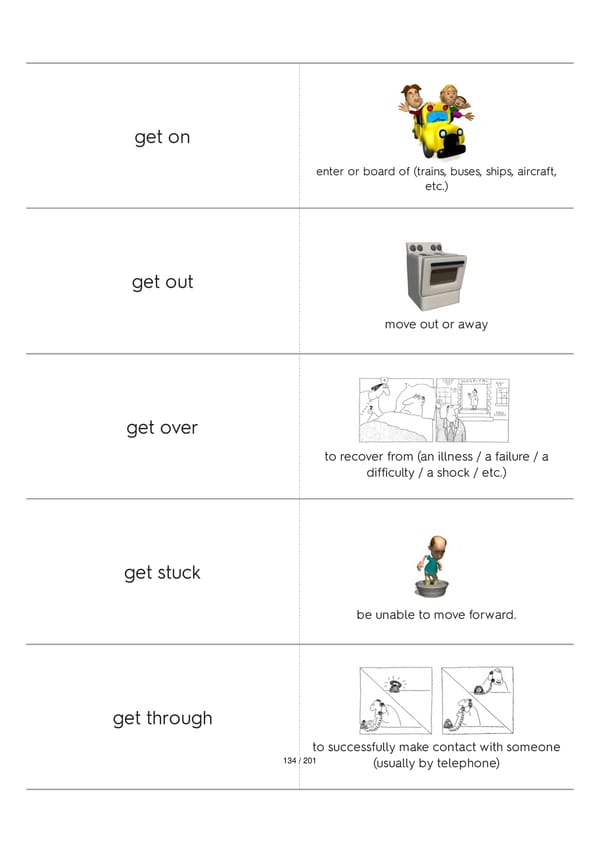 Advanced Gramma In Tables. And English usage practice questions. - Page 24