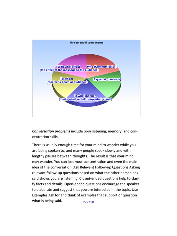 Advanced Grammar in Tables: English Grammar is easy. New Edition - Page 16