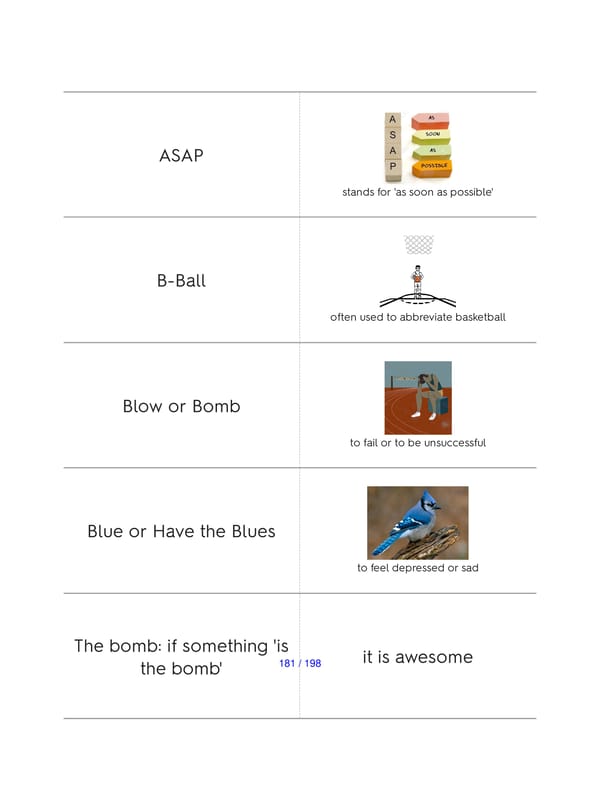 Advanced Grammar in Tables: English Grammar is easy. New Edition - Page 32