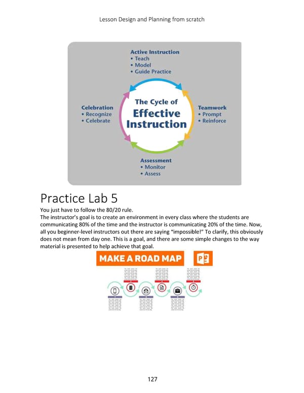 Try before buy. Lesson Design and Planning from scratch.: A self-study reference and practice book. - Page 24