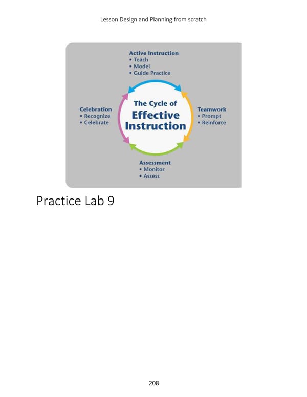 Try before buy. Lesson Design and Planning from scratch.: A self-study reference and practice book. - Page 35