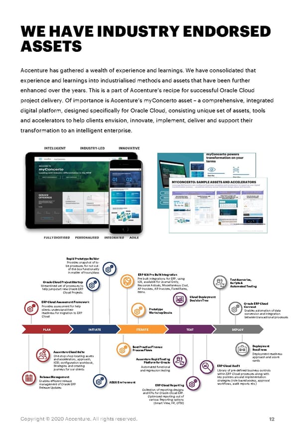 PowerPoint Presentation - Page 12