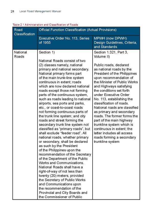 Local Road Management Manual - Page 25