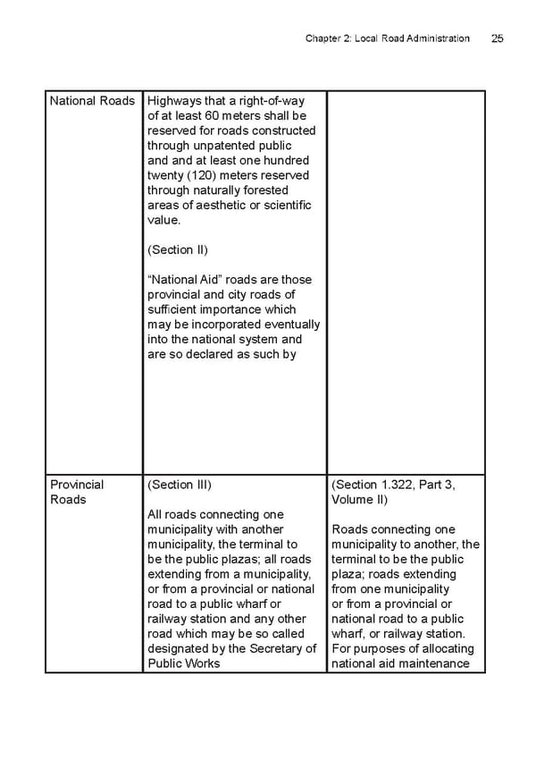 Local Road Management Manual - Page 26