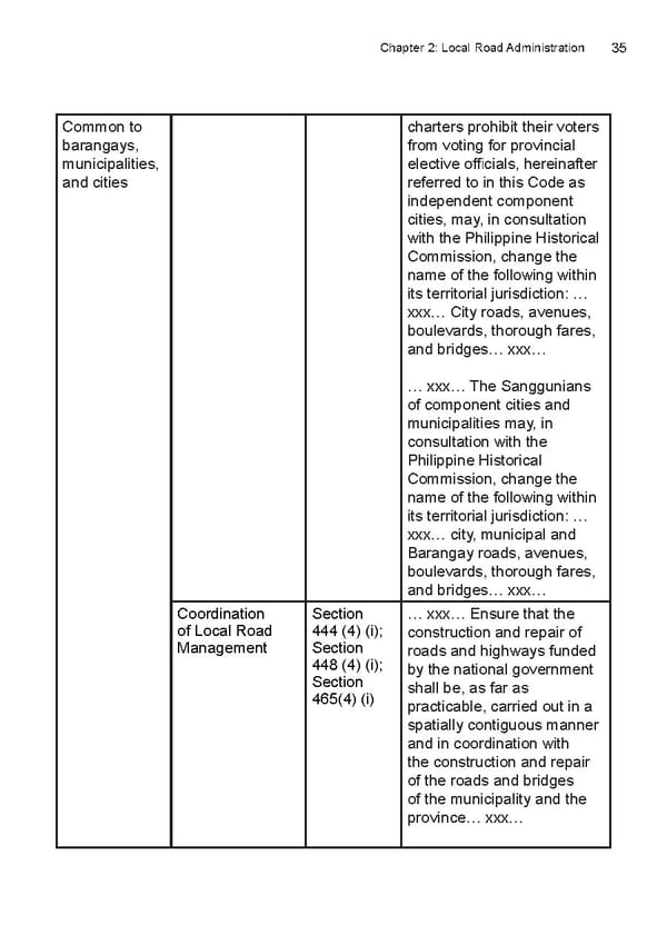 Local Road Management Manual - Page 36